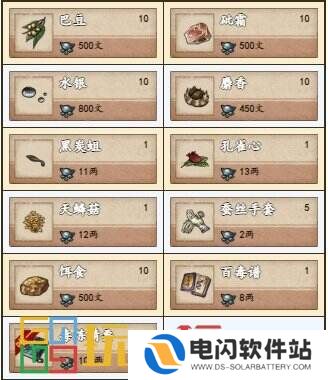 烟雨江湖毒术怎么炼 技艺毒术攻略大全