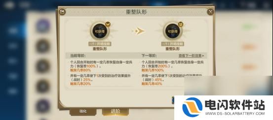 世界启元怎么重整旗鼓 世界启元技能重整队形获取途径