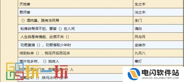 烟雨江湖紫阳书院每日任务怎么完成 紫阳书院每日任务攻略大全