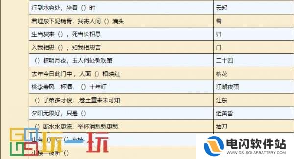 烟雨江湖紫阳书院每日任务怎么完成 紫阳书院每日任务攻略大全
