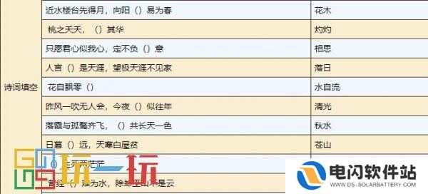 烟雨江湖紫阳书院每日任务怎么完成 紫阳书院每日任务攻略大全