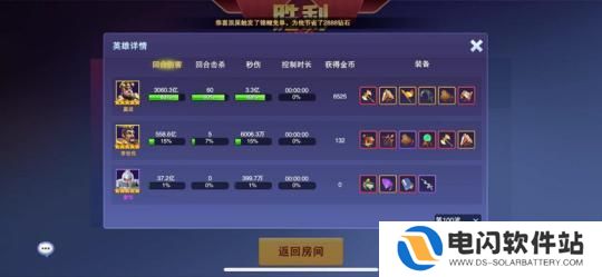 守塔不能停嬴政怎么获得 最强召唤蒙哈哈310攻略
