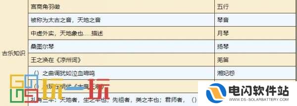 烟雨江湖紫阳书院每日任务怎么完成 紫阳书院每日任务攻略大全