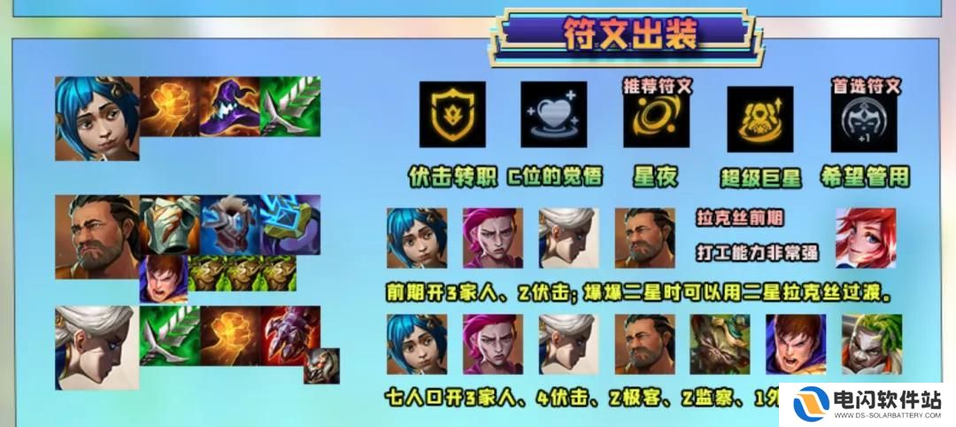金铲铲之战怎么布局 金铲铲版本顶尖玩法攻略