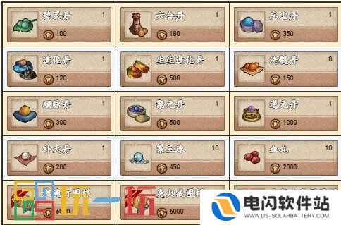 烟雨江湖极乐谷怎么样 极乐谷门派攻略大全