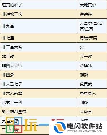 烟雨江湖太乙教怎么样 太乙教攻略大全