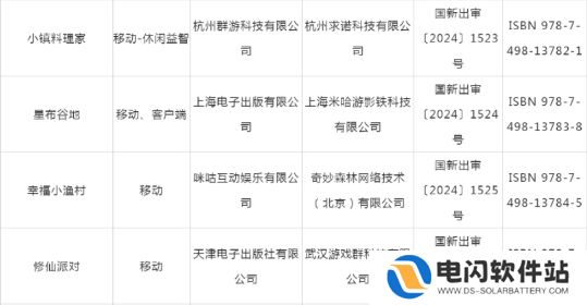 米哈游再度发力，三款新游蓄势待发，崩坏系列“宝可梦”要来了