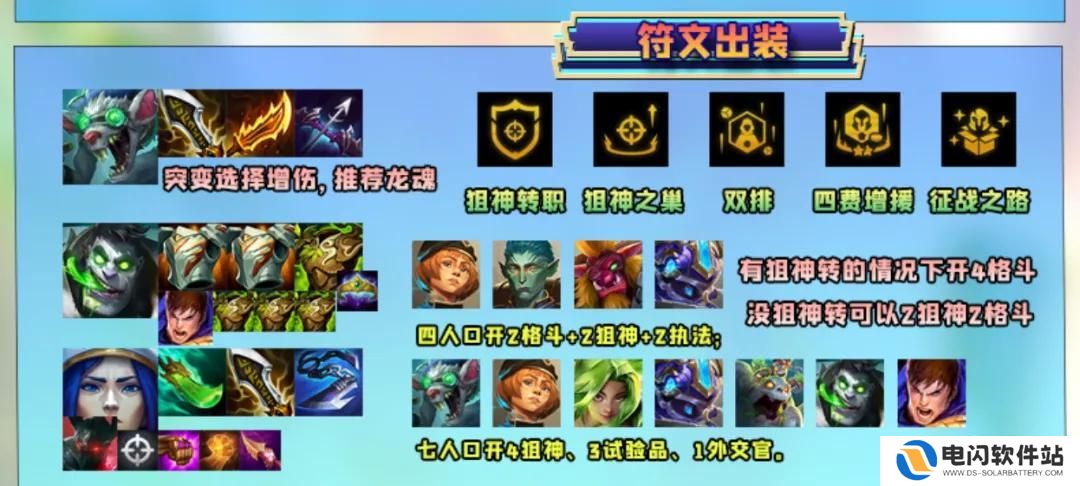 金铲铲之战怎么布局 金铲铲版本顶尖玩法攻略