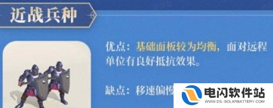 世界启元怎么玩教程 世界启元攻略技巧