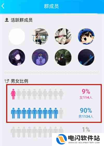 QQ群怎么看男女人数比例