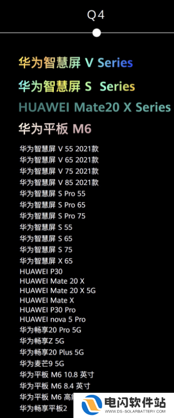 适用鸿蒙系统的设备有哪些
