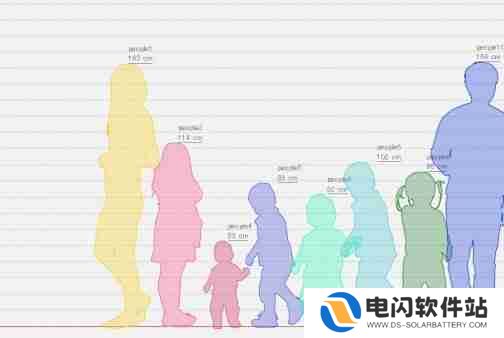 hikaku sitatter身高模拟器网页入口