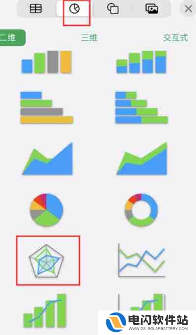 numbers表格怎么设置雷达图