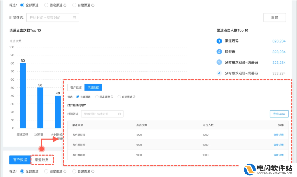 企业微信日报怎么写？怎样知道上级是否查看了汇报？
