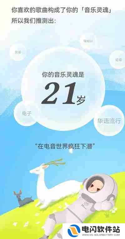网易云音乐灵魂年龄怎么看